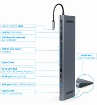 Док станція USB-C 9-в-1 (USB-хаб + HDMI/VGA/PD/картридер/LAN/3.5-мм аудіо), сірий