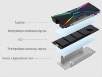 Кулер для SSD, универсальний, з RGB