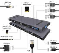 Док станція USB-C 10-в-1 (USB-хаб + HDMI/VGA/PD/картридер/LAN/3.5-мм аудіо), сірий