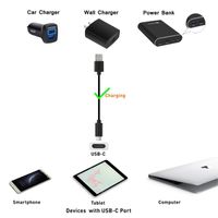 Кабель преміум якість USB 2.0 A-тато/C-тато,1 м.