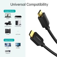 Кабель HDMI V.2.1, 8К 60 Гц, HDR10, HLG, 48Gbps, YUV 4:4:4, позолочені конектори, 2 м