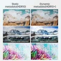 Кабель HDMI V.2.1, 8К 60 Гц, HDR10, HLG, 48Gbps, YUV 4:4:4, позолочені конектори, 2 м
