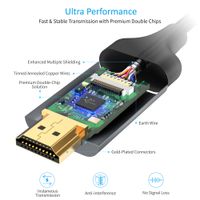 Кабель USB-C на HDMI, 4K 60 Гц, 1.8 м