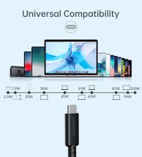 Кабель USB4 (40Gbps) Power Delivery (PD) 100 Ватт, 8K@60Hz, C-тато/C-тато, 0.8 м, преміум