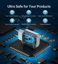 Мережевий зарядний пристрій, USB-С, 20 Вт, PD/QC