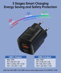 Мережевий зарядний пристрій, GaN, USB-A/USB-C, 33Вт, QC3.0/PD/PPS