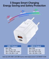 Мережевий зарядний пристрій, GaN, USB-A/USB-C, 33Вт, QC3.0/PD/PPS