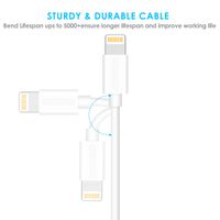 Кабель USB 2.0 А-тато/Lightning , MFI, 1.8 м, преміум, 2.1 А