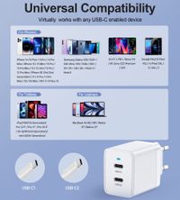 Мережевий зарядний пристрій, 2 USB-C, 40Вт, PD/QC/PPS