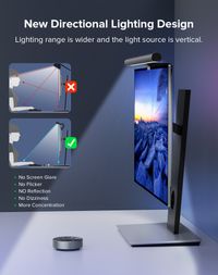 LED лампа на монітор, пульт ДК