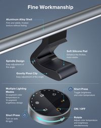 LED лампа на монітор, пульт ДК