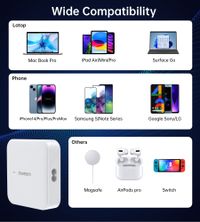 Мережевий зарядний пристрій, GaN, 2 USB-A / 2 USB-C, 100Вт, QC3.0/PD/PPS