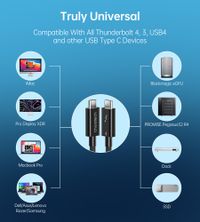 Кабель Thunderbolt4 (40Gbps) Power Delivery (PD) 100 Ватт, 8K@60Hz, C-тато/C-тато, 0.8 м, преміум