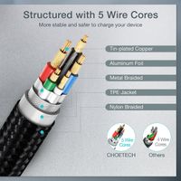 Кабель USB 2.0 C-тато/C-тато, 60 ватт, 2 м, преміум