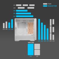 Ігровий корпус, 2*120mm вентилятори передвстановлені, ATX/mATX/mini-ITX, Type C x 1, USB3.0 x 2, Audio x1, скляне вікно