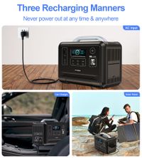 Зарядна станція 1200Вт