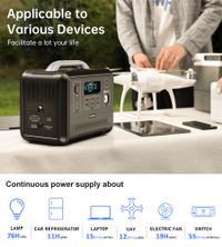 Зарядна станція 1200Вт