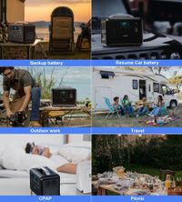 Зарядна станція 1200Вт