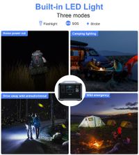 Зарядна станція 1200Вт