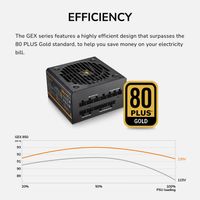 Блок живлення 650 Вт, 80 Plus Gold, Modular, 120 мм Silent Fan, 8SATA + 4PCI-E