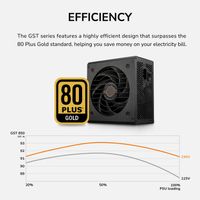 Блок живлення 750 Вт, 80 Plus Gold, ATX 3.1, 120 мм HDB Fan, 6 SATA + 4 PCI-E