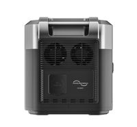 Зарядна станція 3600Вт