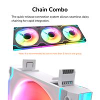Вентилятор 140мм ARGB, Hydro Dynamic Bearing, 4 Pin PWM / 3 Pin ARGB