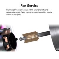 Вентилятор 140мм ARGB, Hydro Dynamic Bearing, 4 Pin PWM / 3 Pin ARGB