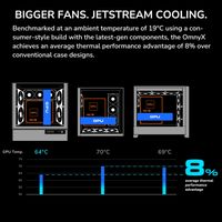 Ігровий корпус, 4*160mm, ARGB Fan Pre-installed, Type-C x1, USB3.0 x2, Audio x1