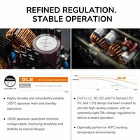 Блок живлення 1200 Вт, 80 Plus Gold, Modular, 135 мм Silent Fan, 8SATA + 4PCI-E