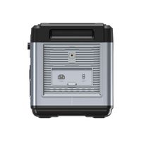 Зарядна станція 2400Вт