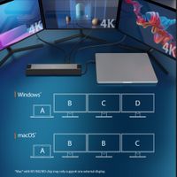 Док станція USB-C 12-в-1 (HDMI/DP/PD/USB-A/USB-C/LAN/картридер/аудіо)
