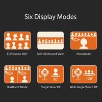 Вебкамера 360°, 1080 P, USB-A/C 3.0, вбудований мікрофон, кріплення 1/4" під штатив, Auto