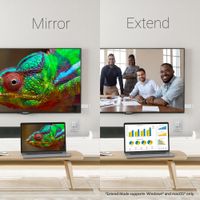 Бездротовий адаптер дисплея ScreenCast 4K до 15м (Miracast, AirPlay, and Chromecast)