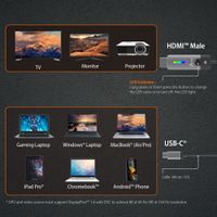 Кабель USB-C на HDMI, 8K 60 Гц, LED RGB 1.8 м