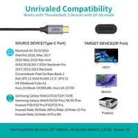 Адаптер-перехідник USB-C на DP, 4К 60 Гц