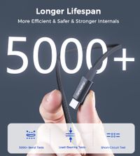 Кабель USB 2.0 C-тато/C-тато, 60 ватт, 2 м, преміум