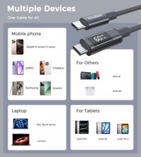 Кабель USB 2.0 C-тато/C-тато, 60 ватт, 2 м, преміум