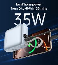 Портативний зарядний пристрій, 10000 mAh, PD 35 Вт, блакитний