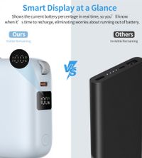 Портативний зарядний пристрій, 10000 mAh, PD 35 Вт, блакитний