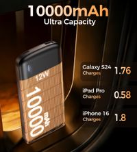Портативний зарядний пристрій, 10000 mAh, PD 12 Вт, чорний