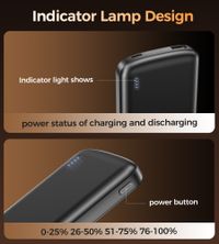 Портативний зарядний пристрій, 10000 mAh, PD 12 Вт, чорний