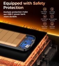 Портативний зарядний пристрій, 10000 mAh, PD 12 Вт, чорний