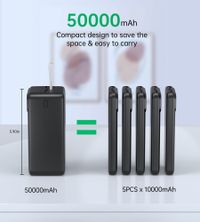 Портативний зарядний пристрій, 50000 mAh, PD 22,5 Вт, чорний