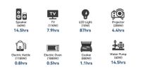 Сценарії використання 3