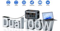 Порти USB-C 100W