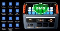 Система BMS