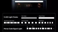 LED підсвічування