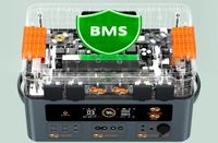 Система BMS